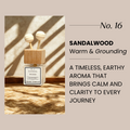 Grand Candles Sandalwood Car Diffuser – 45-Day Lasting Scent