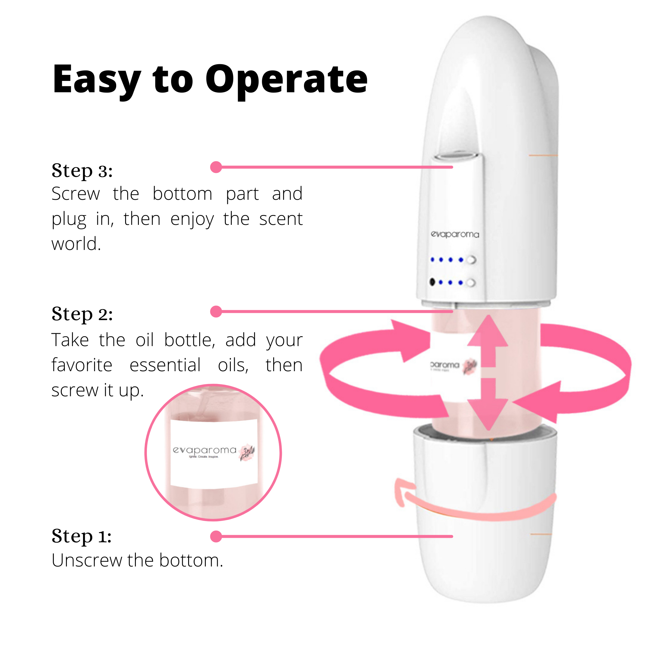 Evaparoma Plug in Home Diffuser – Electric Aroma Oil Diffuser